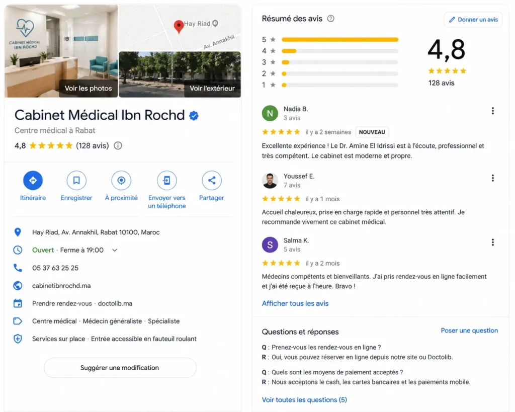 Fiche Google Business d’un cabinet médical à Rabat avec avis patients, note moyenne, coordonnées et questions fréquentes affichées.