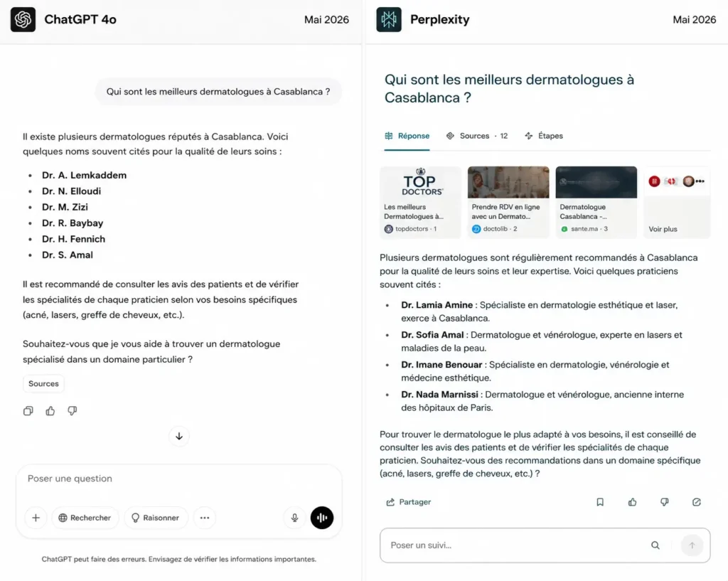 Comparatif entre ChatGPT 4o et Perplexity affichant des recommandations de dermatologues à Casablanca et illustrant l’impact de l’IA sur la recherche médicale en ligne.