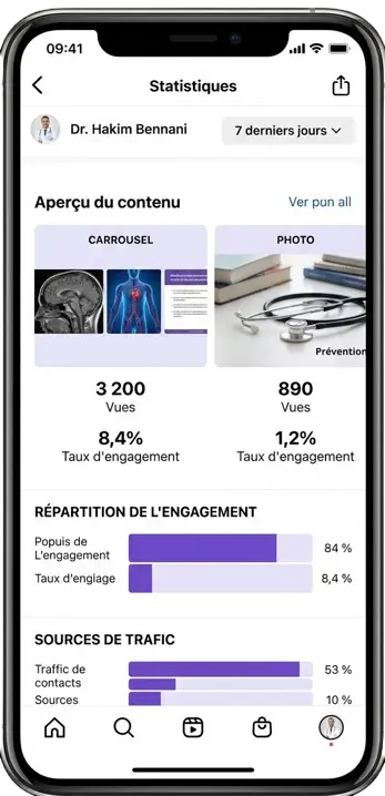 Statistiques de contenu médical sur mobile montrant vues, taux d’engagement et sources de trafic pour un médecin