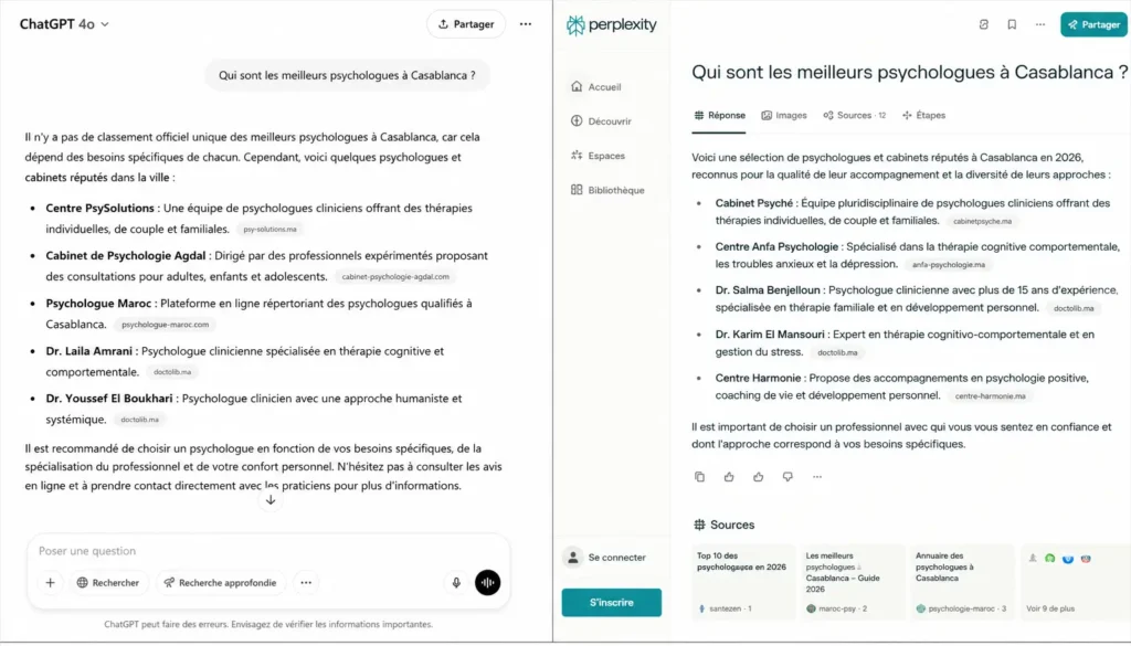 Comparaison des réponses de ChatGPT-4o et Perplexity à la requête “meilleurs psychologues à Casablanca” en 2026