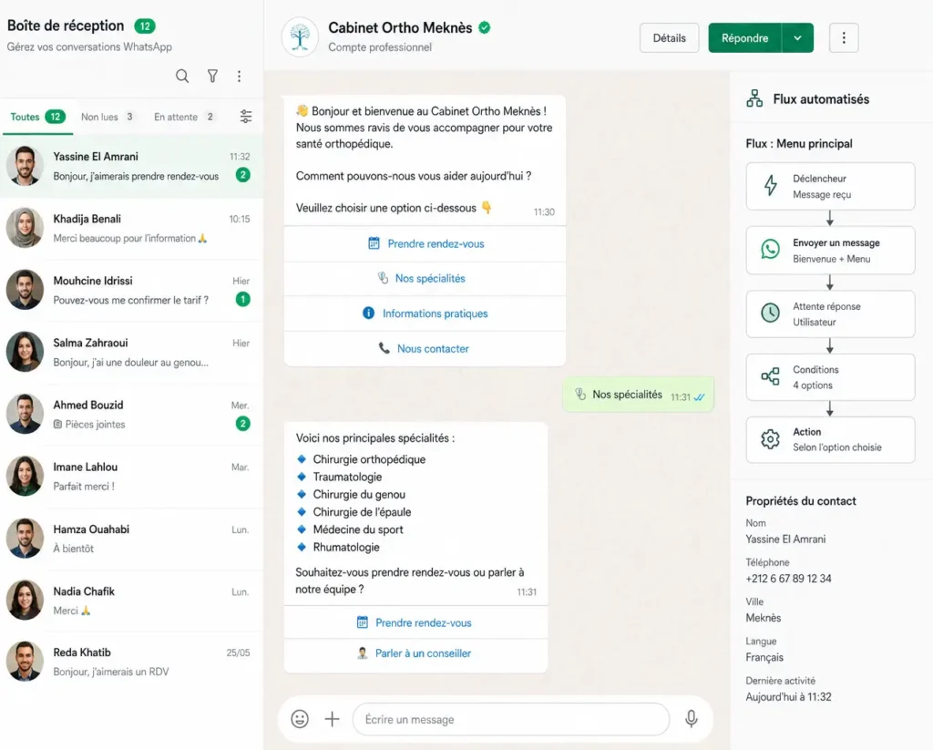Interface WhatsApp Business API d'un cabinet médical marocain — flux automatisé rendez-vous et menu de services 2026