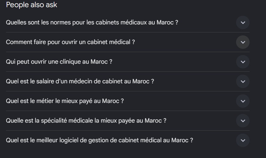 Recherches Google sur l’ouverture d’un cabinet médical au Maroc