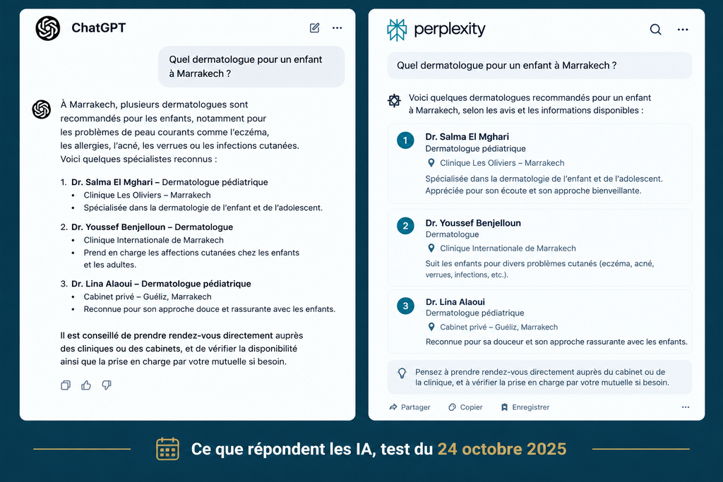 Comparaison des réponses de ChatGPT et Perplexity à la question « Quel dermatologue pour un enfant à Marrakech ? », pour identifier les recommandations de dermatologues pédiatriques dans la ville.