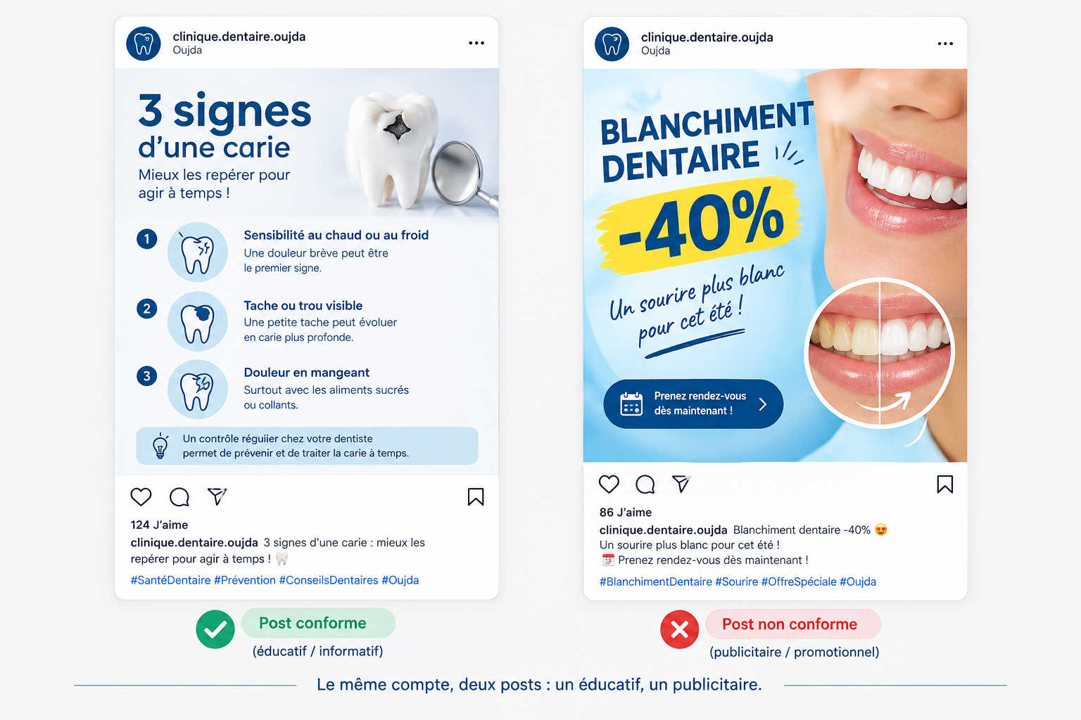 Publicité dentiste au Maroc : post éducatif ou post publicitaire