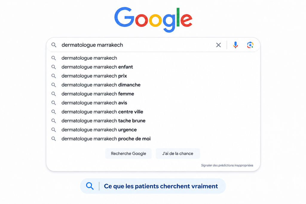 Suggestions Google pour « dermatologue Marrakech », avec des recherches associées aux enfants, aux prix, aux consultations le dimanche, aux dermatologues femmes et aux urgences.